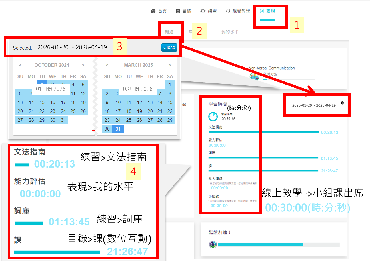 查詢紀錄範例圖